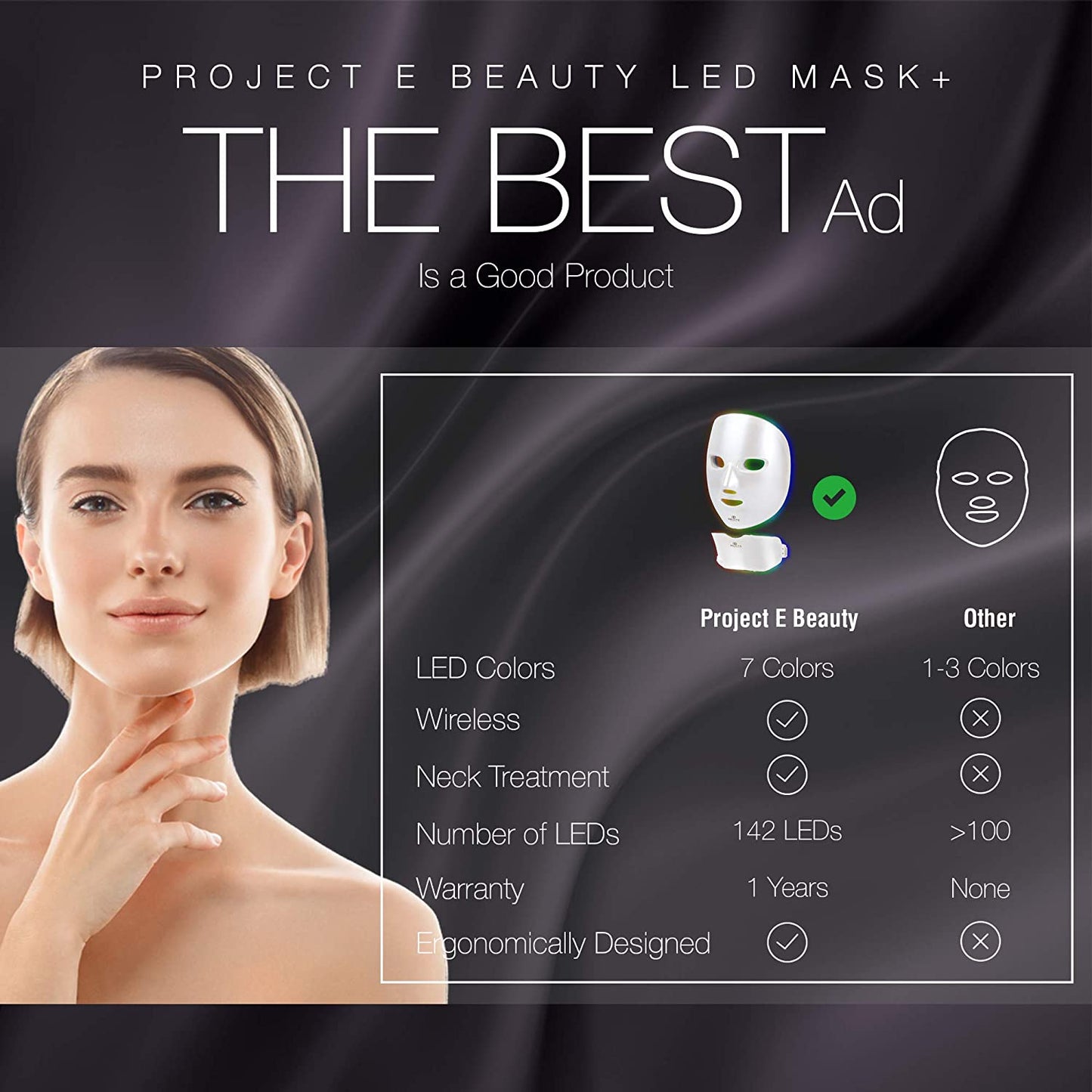 Project E Beauty LED Light Therapy Face & Neck Mask